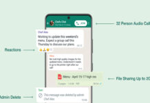 WhatsApp Communities A New Feature For Users to Combine Different Groups