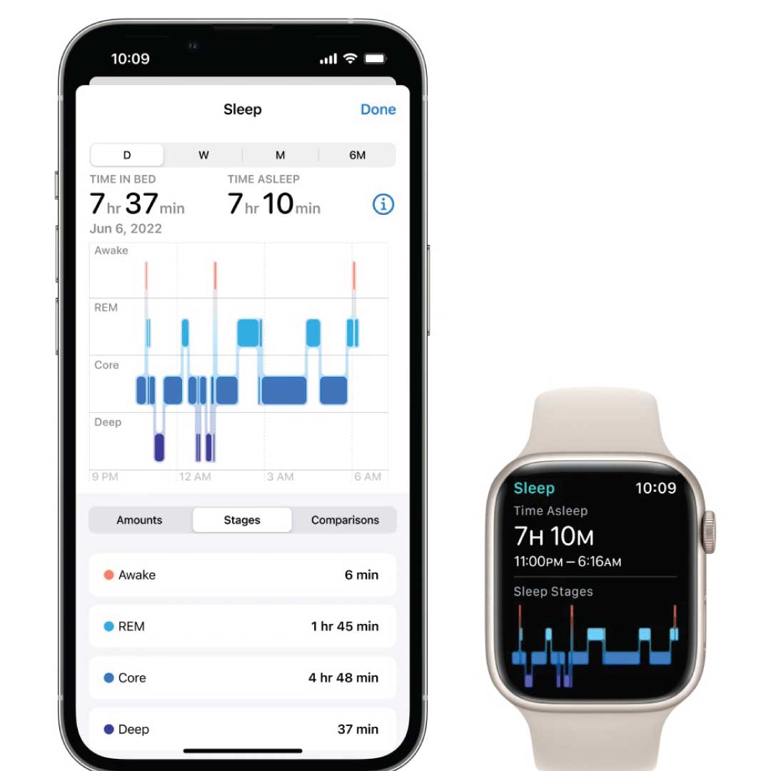 Apple unveils watchOS 9 New Health Features