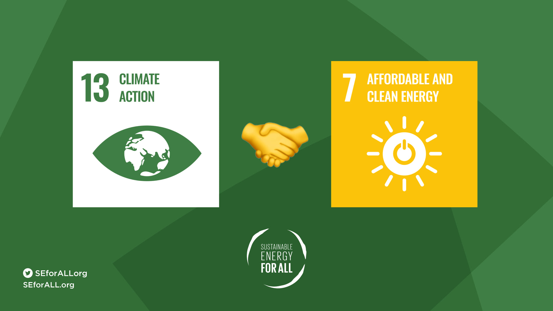 Nigeria, UNIDO, GEF Partner To Meet Clean Energy, Climate Action SDGs