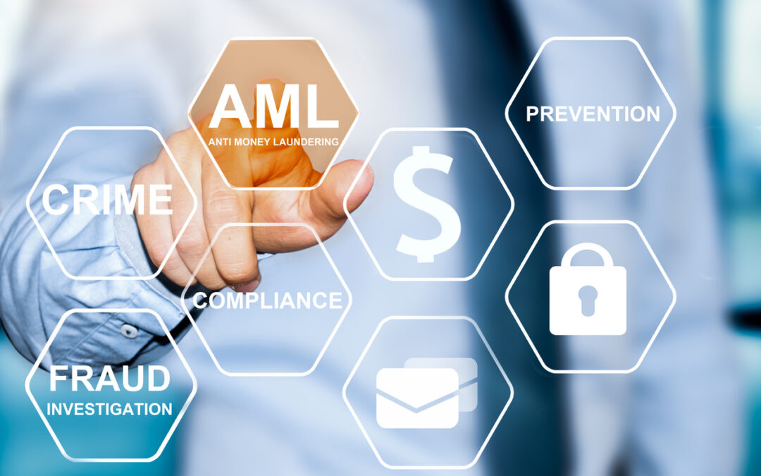 Financial institutions and the role of technology in enforcing Anti-Money-Laundering (AML) compliance