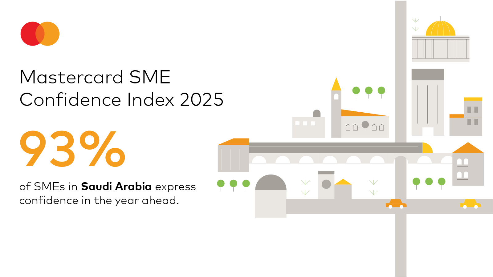 Mastercard Report: African SMEs embrace digital payment cybersecurity for growth